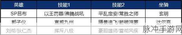 这城有良田，郭子仪技能全解析，强度超乎想象