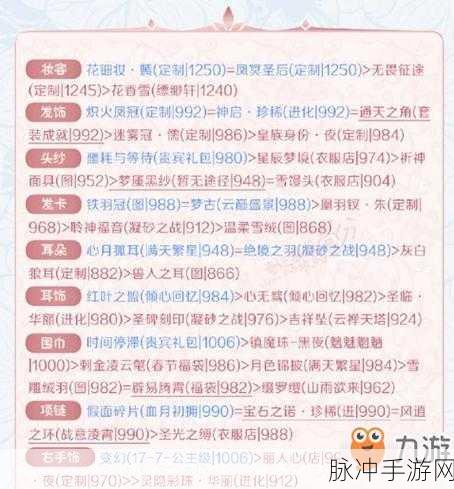 奇迹暖暖竞技场有女初长成高分搭配全攻略