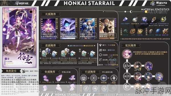 崩坏星穹铁道符玄技能深度解析与遗器光锥搭配指南