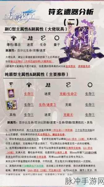 崩坏星穹铁道符玄技能深度解析与遗器光锥搭配指南