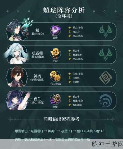 原神手游配置全解析，苹果安卓机型流畅运行一览