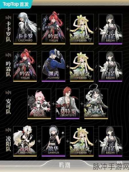 鸣潮手游深度攻略，今汐角色突破材料全面汇总