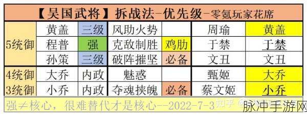 三国志战略版 A 级战法深度解析与排行