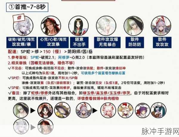 阴阳师泷爬塔秘籍，阵容搭配全攻略