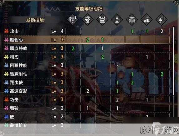 怪物猎人探险，斩击斧武器详解攻略