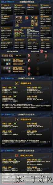 DNF 手游雾神武器属性全解析与最优选择指南