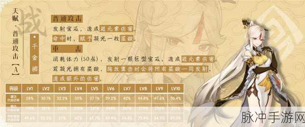 原神深度解析，凝光是否值得重点培养？