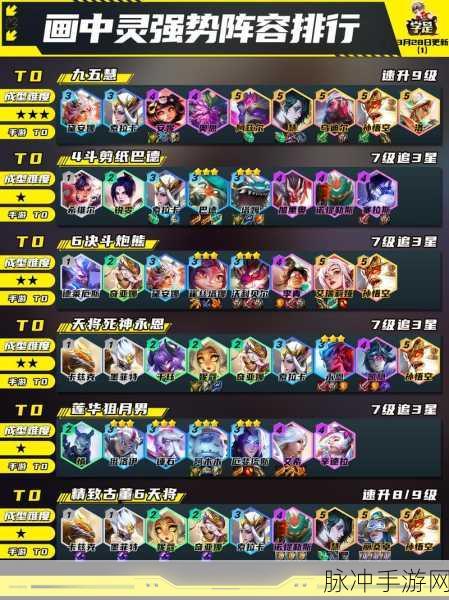 云顶之弈最强阵容搭配攻略，解锁胜利新篇章