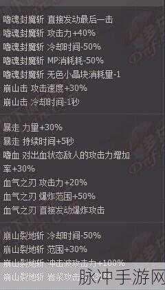 DNF 手游，嗜血套与厄运套的深度对比解析