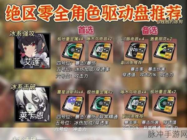 绝区零艾莲驱动盘搭配全攻略