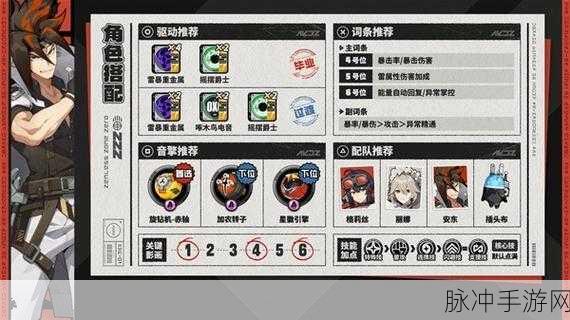 绝区零艾莲驱动盘搭配全攻略