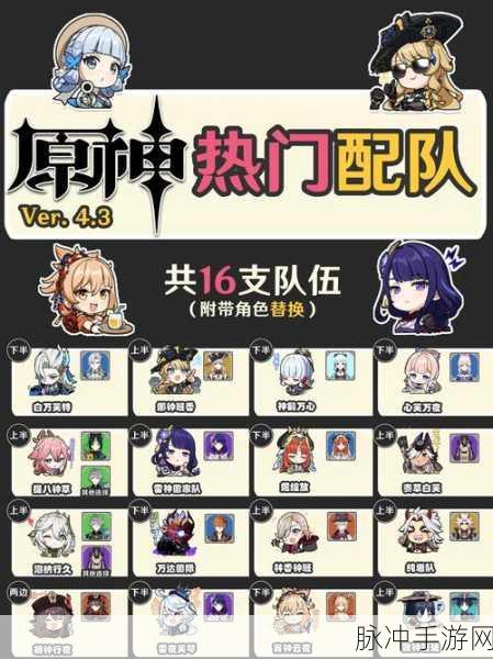 原神低金打造超强战队，阵容秘籍大公开