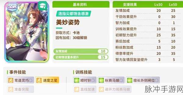 闪耀优俊少女初始支援卡培养秘籍大公开