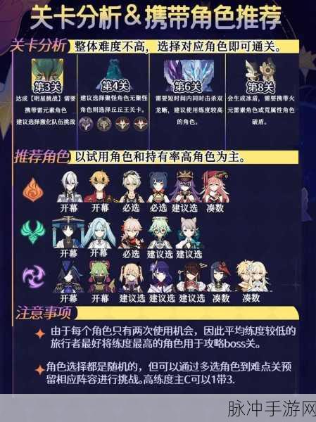 原神幻想真境剧诗玩法全解析
