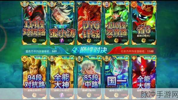 王者荣耀巅峰赛巅峰对决触发全攻略