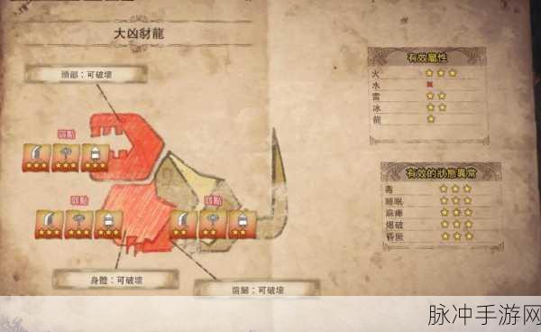 怪物猎人世界试炼场全攻略，解锁位置与战斗技巧