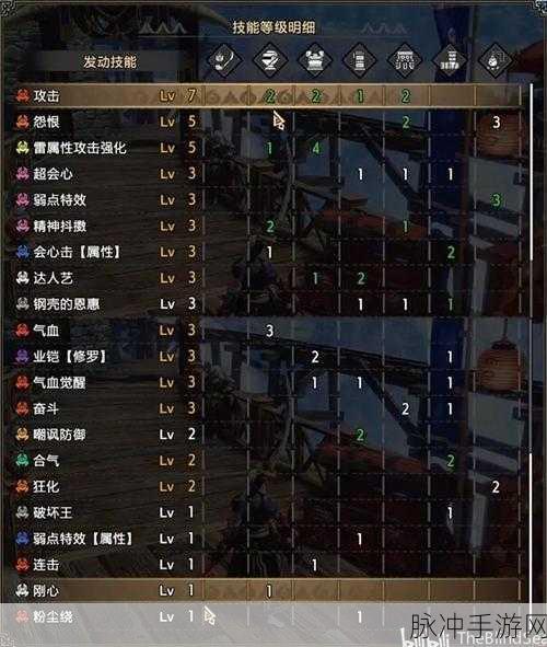 怪物猎人崛起，操虫棍配装流派全解析