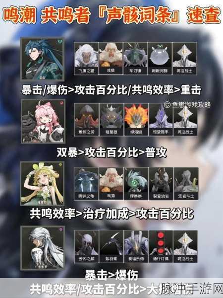 鸣潮异象飞廉之猩获取攻略，解锁神秘力量的钥匙