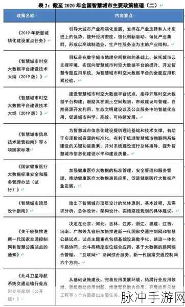 手游攻略数据背后的房地产面试智慧，技巧与注意事项揭秘