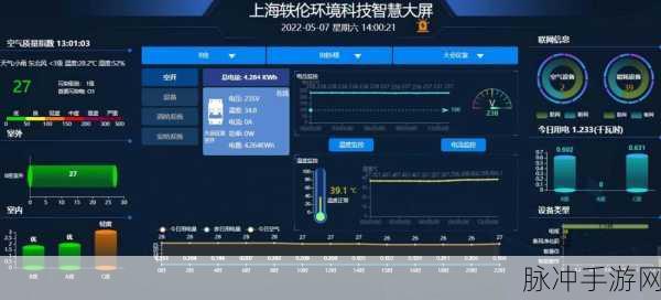 手游攻略数据背后的房地产面试智慧，技巧与注意事项揭秘