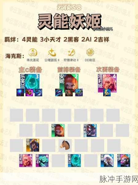 金铲铲之战S8段位继承全攻略，规则详解与实战策略