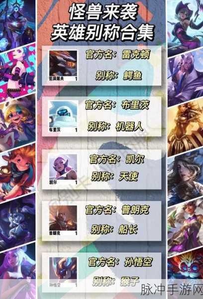 金铲铲之战S8段位继承全攻略，规则详解与实战策略