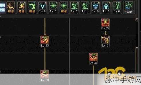 地下城女圣职者全技能解析与加点攻略