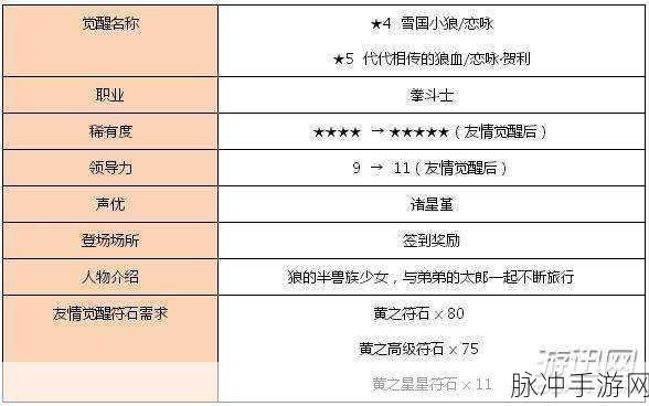 雪国探秘，手游中的策略与技巧全解析
