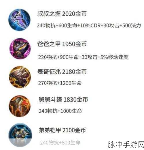 王者荣耀真伤防御装备全解析