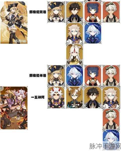 原神早柚阵容配队深度参考指南