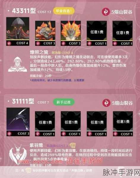 鸣潮手游角色深度解析，安可强度及定位全攻略