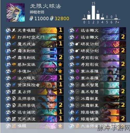 炉石传说无限火球法卡组推荐，打造高胜率战术指南