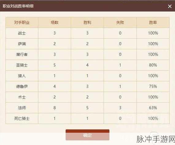 炉石传说无限火球法卡组推荐，打造高胜率战术指南