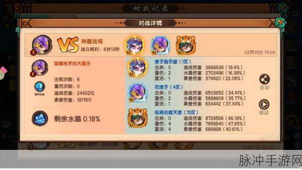 造梦无双神魔战场战力解析与攻略指南