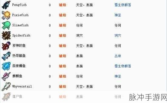 泰拉瑞亚渔夫任务刷新机制详解，钓鱼任务刷新时间全面介绍