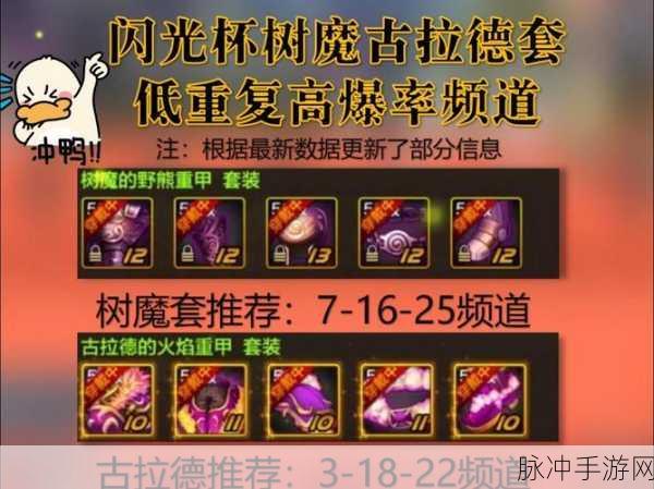 DNF手游13次闪光不重复活动全攻略