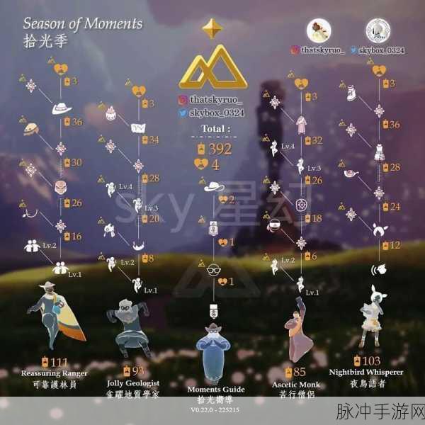 光遇全先祖兑换图鉴及六大地图高清图攻略指南
