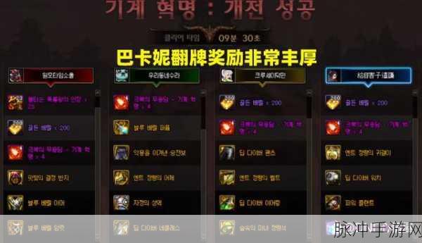 DNF嘉年华活动全攻略，解锁丰厚奖励的秘籍