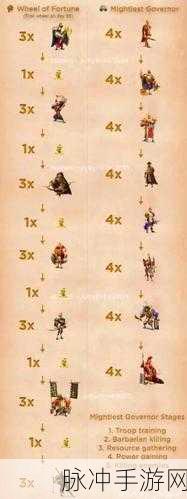 万国觉醒手游攻略，守城武将选择与设置详解