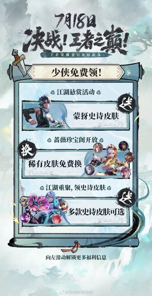 <王者荣耀>，成为王者的进阶秘籍