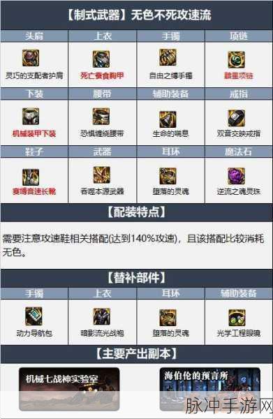 DNF手游女弹药2024毕业装备与武器选择全攻略