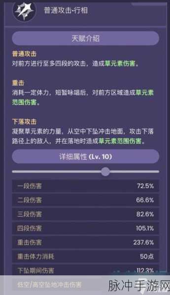原神草神纳西妲技能升级材料全解析