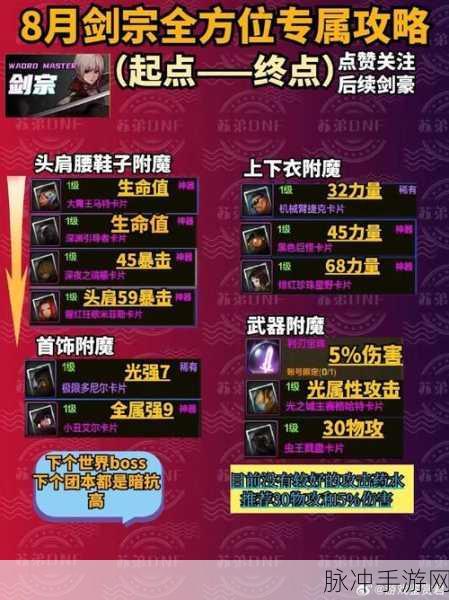 DNF手游快速赚金币全攻略，高效策略助你财富满满