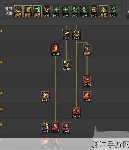 鬼泣巅峰之战加点顺序推荐，打造无敌战士的终极攻略