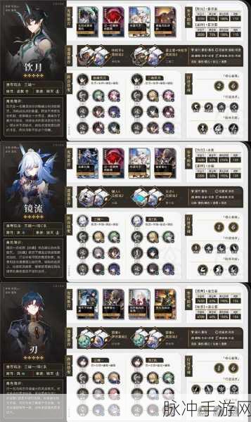 崩坏星穹铁道，正式上线与深度攻略解析