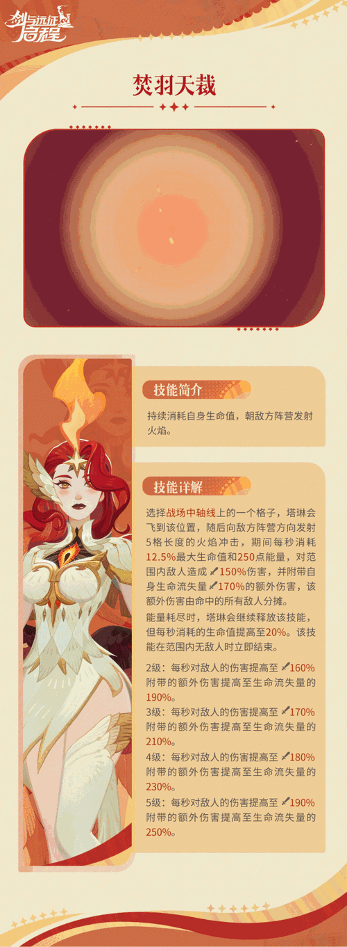 剑与远征 2 启程，深度解析雅顿的技能与玩法强度