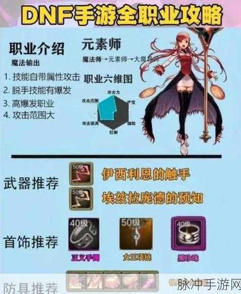 DNF 手游复活队友按键全解析