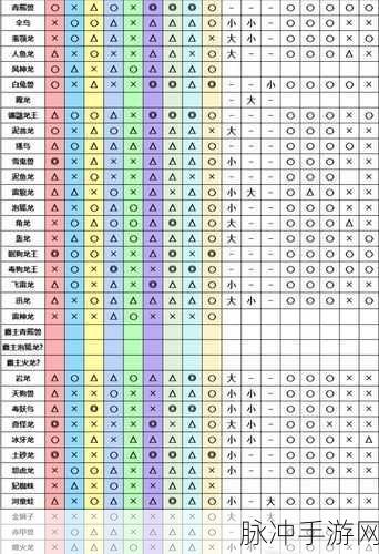 怪物猎人崛起武器实力大揭秘，优缺点全解析