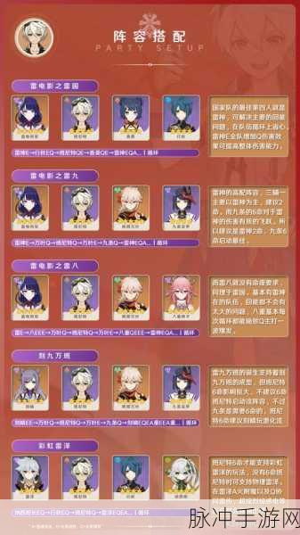 原神班尼特辅助圣遗物搭配全攻略