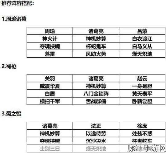三国志战略版武将强度排行榜攻略，哪些武将值得练？